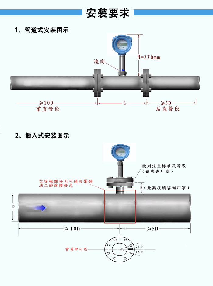 靶式流量计